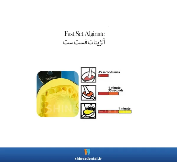 عکس توضیحات آلژینات زرماخ Zhermack