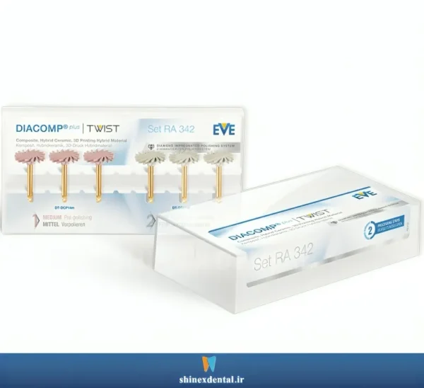 عکس کیت پالیش کامپوزیت EVE